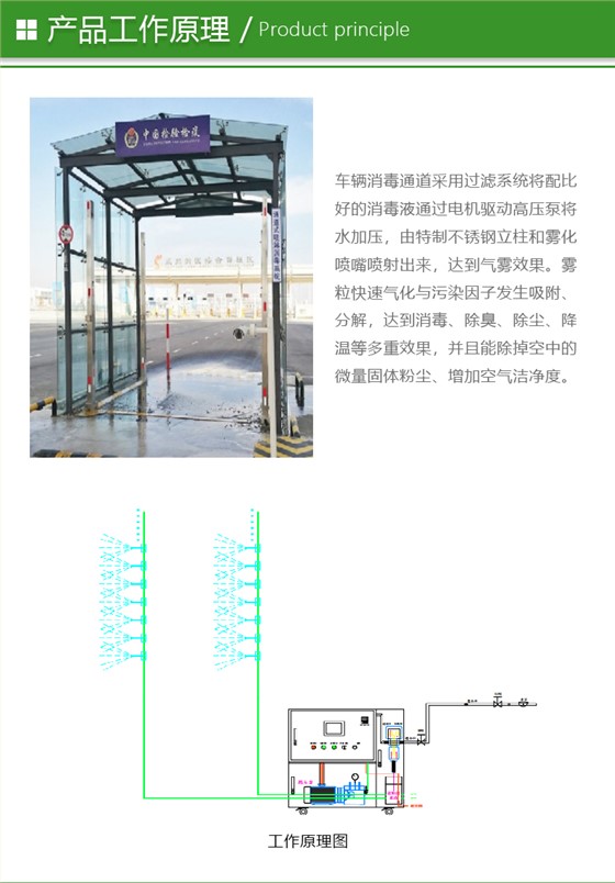 车辆消毒通道_07