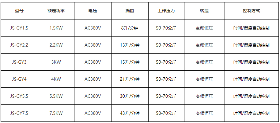 未标题-1