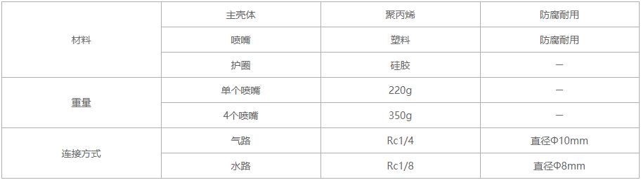 智能喷雾加湿器规格