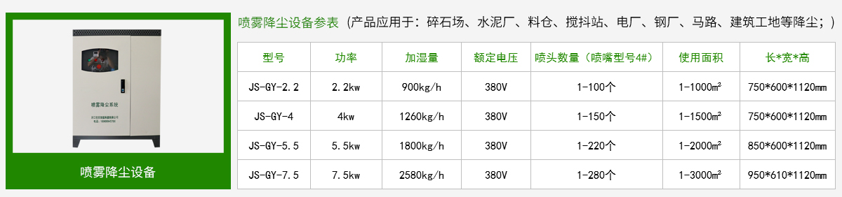 喷雾降尘设备参表