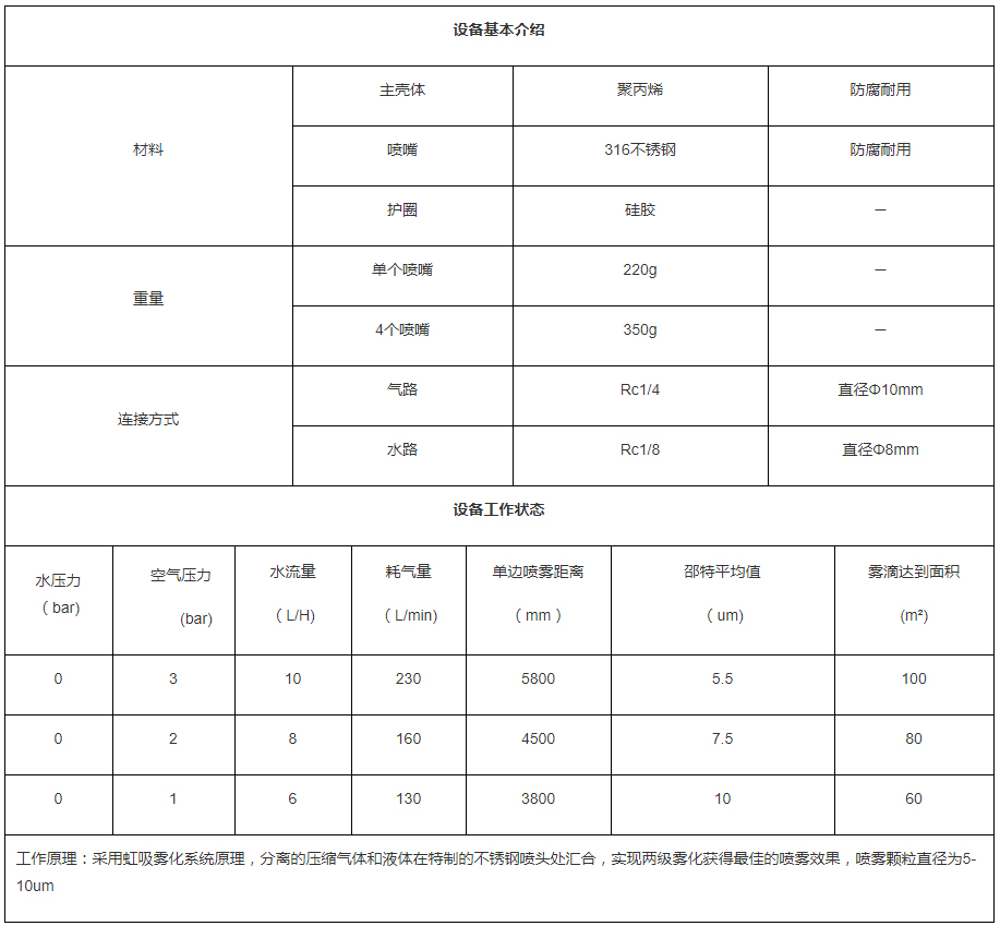 未标题-1